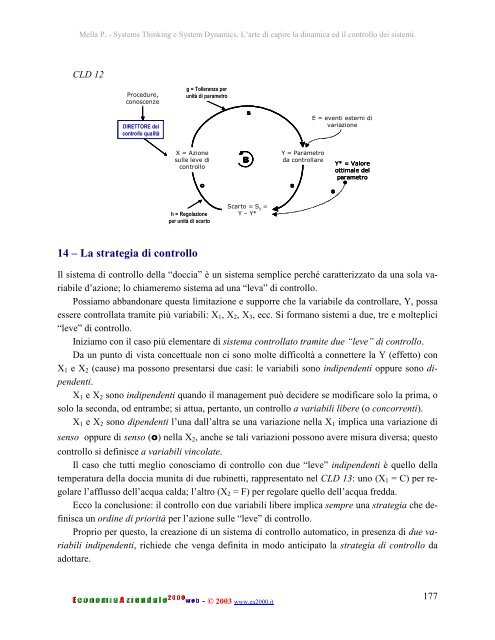 Systems Thinking e System Dynamics. L'arte di capire la dinamica ...