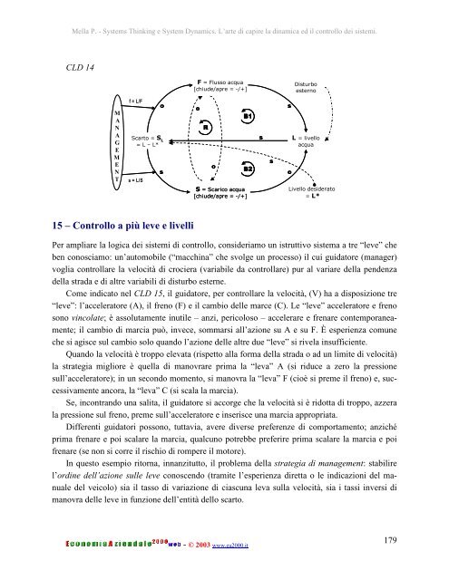 Systems Thinking e System Dynamics. L'arte di capire la dinamica ...