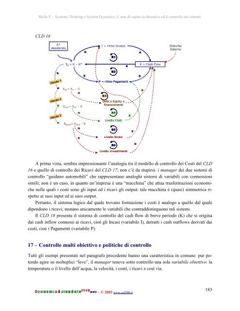 Systems Thinking e System Dynamics. L'arte di capire la dinamica ...