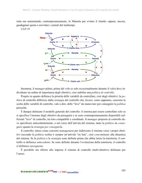 Systems Thinking e System Dynamics. L'arte di capire la dinamica ...