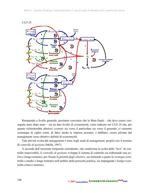 Systems Thinking e System Dynamics. L'arte di capire la dinamica ...