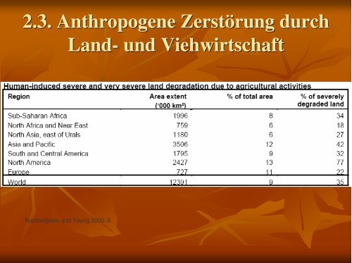 Ausbreitung und Ursachen der WÃ¼stenbildung: Geographische und ...