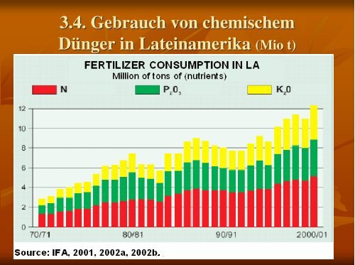 Ausbreitung und Ursachen der WÃ¼stenbildung: Geographische und ...