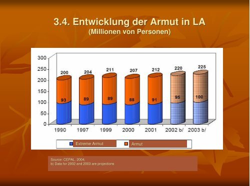 Ausbreitung und Ursachen der WÃ¼stenbildung: Geographische und ...