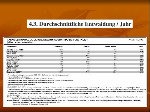 Ausbreitung und Ursachen der WÃ¼stenbildung: Geographische und ...