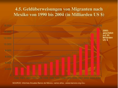 Ausbreitung und Ursachen der WÃ¼stenbildung: Geographische und ...