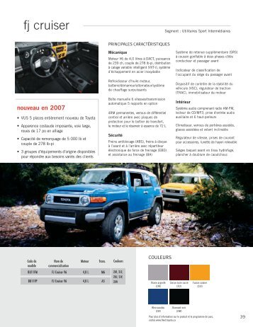 fj cruiser - Toyota Canada