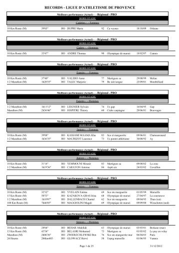 records de provence au 31/12/2012 - Ligue de Provence d'Athlétisme