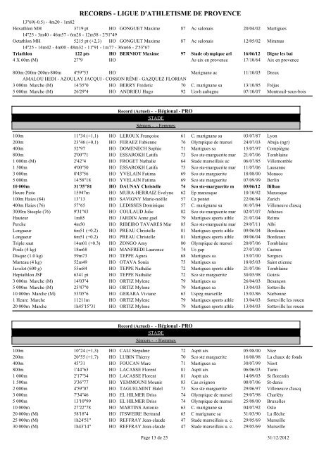 records de provence au 31/12/2012 - Ligue de Provence d'Athlétisme