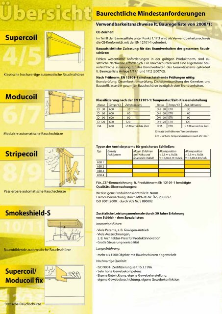 Flexible Rauchschürzen - Keller