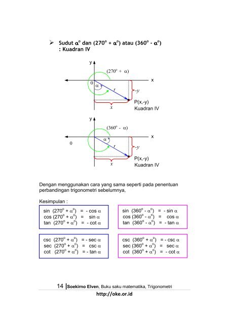 Trigonometri_Oke_1