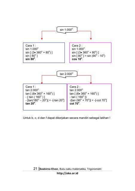 Trigonometri_Oke_1
