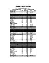 Safari Championship 2011 - Washington State Archery Association