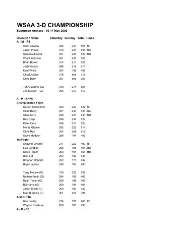 wsaa 3-d championship - Washington State Archery Association