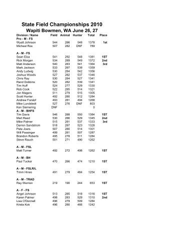 WSAA Field Championship 2010 - Washington State Archery ...