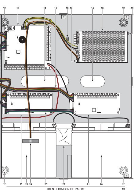 CONVENTIONAL FIRE PANELS - Kotesa