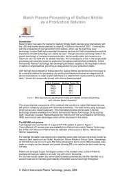 Batch Plasma Processing of Gallium Nitride as a Production Solution