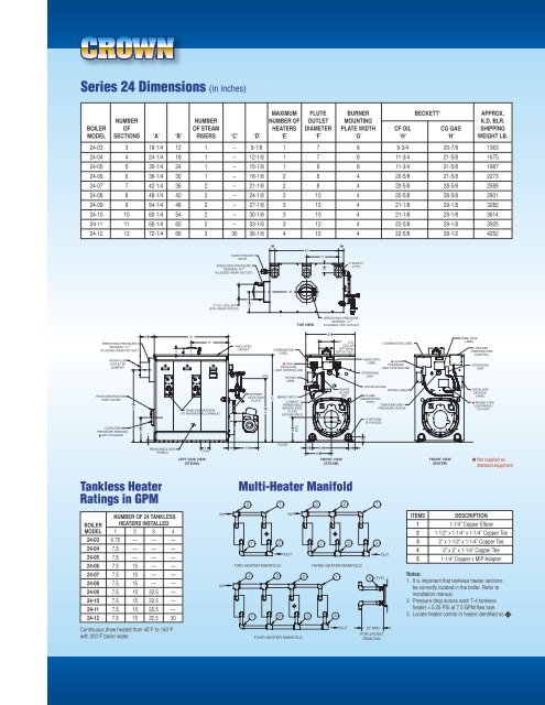 Crown Boiler Series 24 Commercial Boilers - LSKair