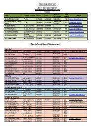 Directory of Officers