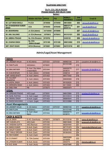 Directory of Officers