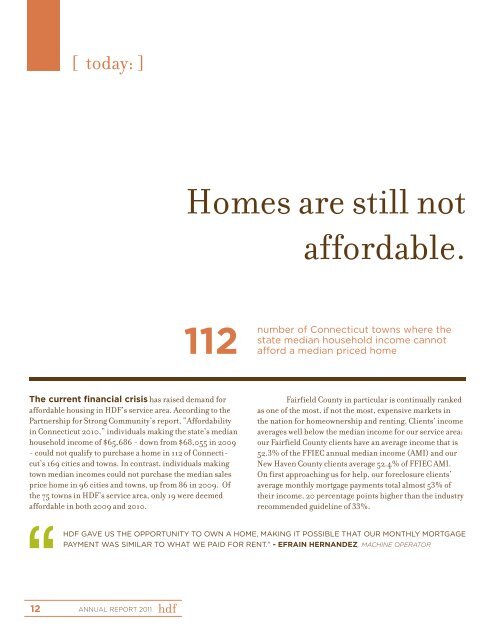 2011 Annual Report - HDF: Housing Development Fund, Inc.