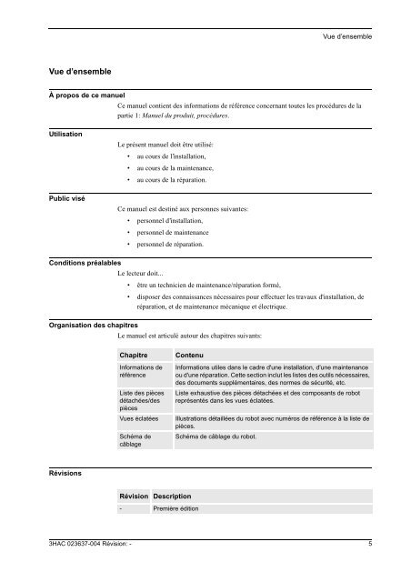 Manuel du produit (partie 2 sur 2), informations de référence