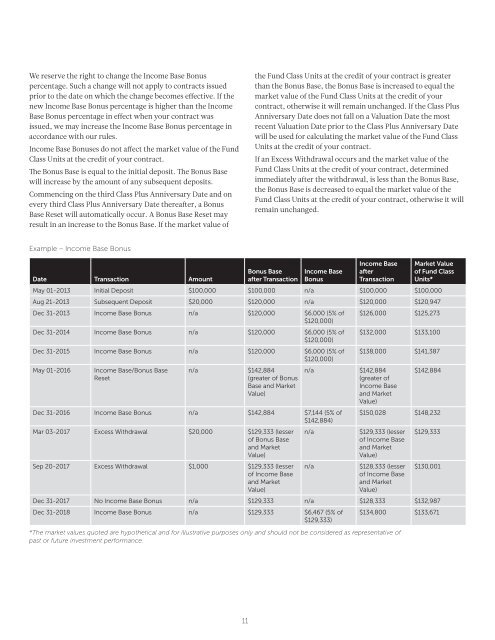 Class Plus 2 Information Folder and Contract Provisions - Empire Life