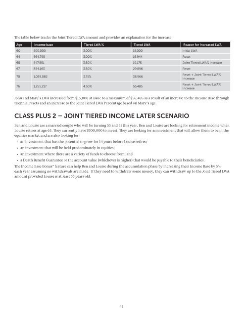 Class Plus 2 Information Folder and Contract Provisions - Empire Life