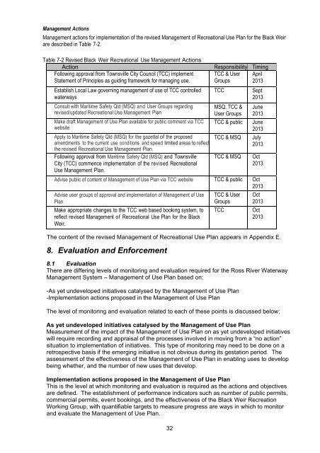 Management of Recreational Use Plan 2013-2015 - Townsville City ...