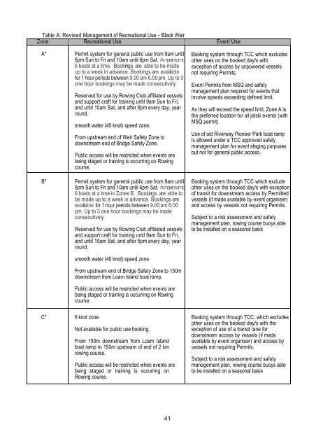 Management of Recreational Use Plan 2013-2015 - Townsville City ...