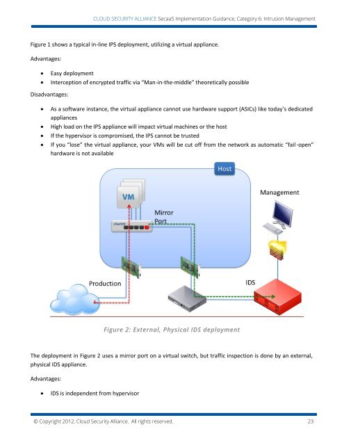 Download - Cloud Security Alliance