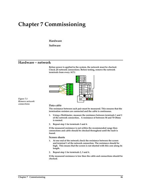 Net2 access control unit - IP Way