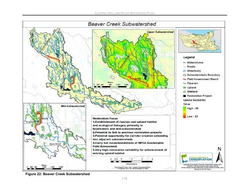 Central Welland River Watershed Plan - Niagara Peninsula ...