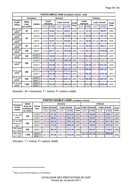 CATALOGUE DES PRESTATIONS DE GrDF PROPOSEES AUX ...