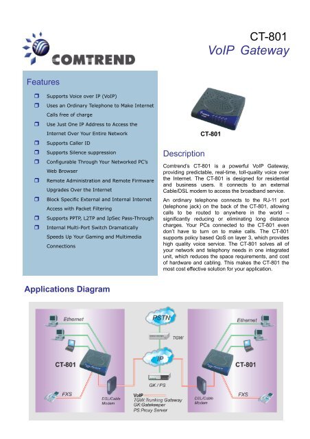 CT-801 VoIP Gateway
