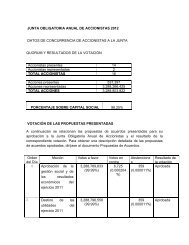 Quorum y resultado de la votación - Telefonica en Peru