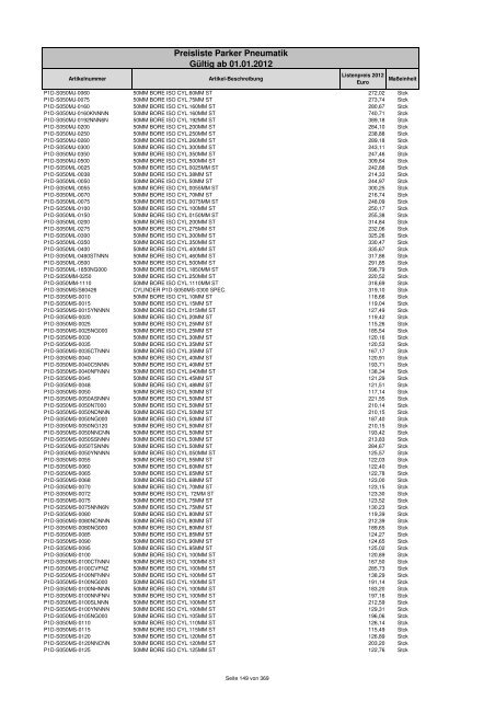 Informationen zur Preisliste - JK Pneumatik GmbH
