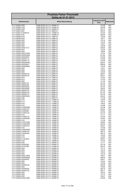 Informationen zur Preisliste - JK Pneumatik GmbH