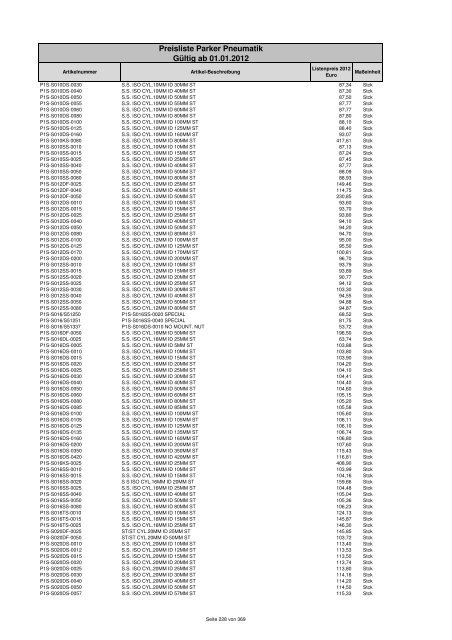 Informationen zur Preisliste - JK Pneumatik GmbH