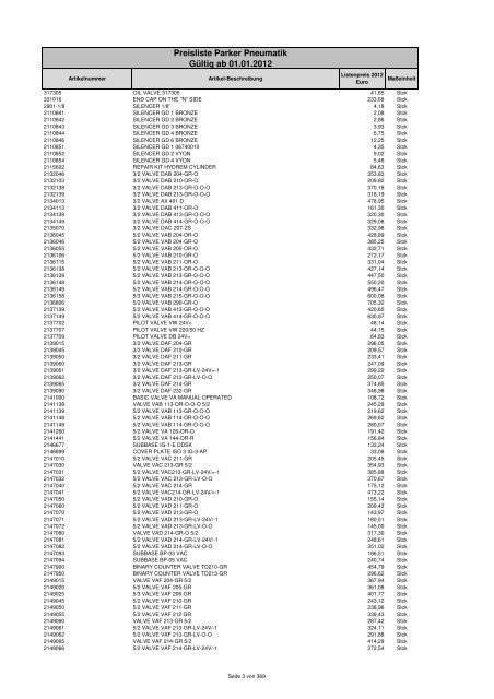 Informationen zur Preisliste - JK Pneumatik GmbH