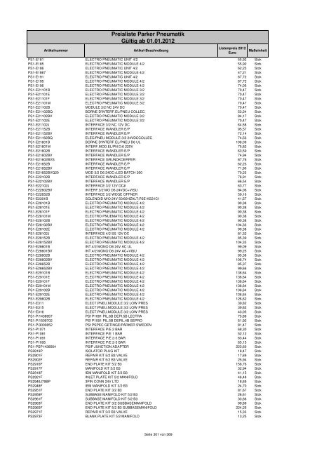 Informationen zur Preisliste - JK Pneumatik GmbH