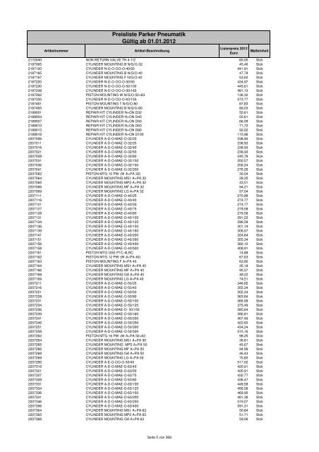 Informationen zur Preisliste - JK Pneumatik GmbH
