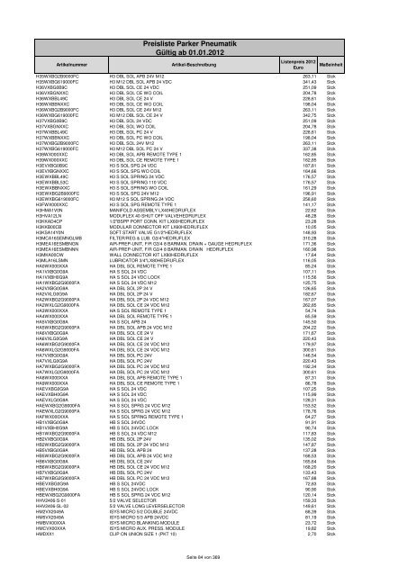 Informationen zur Preisliste - JK Pneumatik GmbH