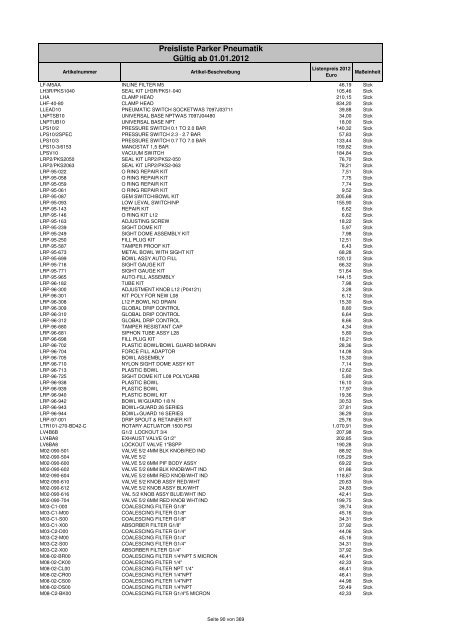 Informationen zur Preisliste - JK Pneumatik GmbH