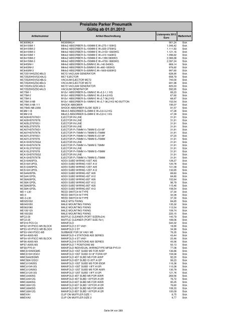 Informationen zur Preisliste - JK Pneumatik GmbH