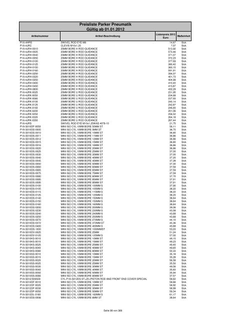 Informationen zur Preisliste - JK Pneumatik GmbH