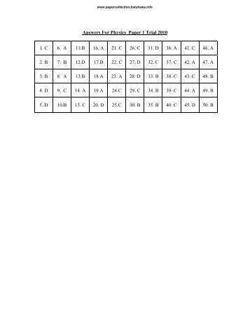 Answers For Physics Paper 1 Trial 2010 1. C 6. A 11.B 16. A 21. C ...