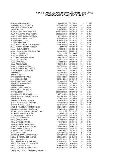 Formato PDF - SAP