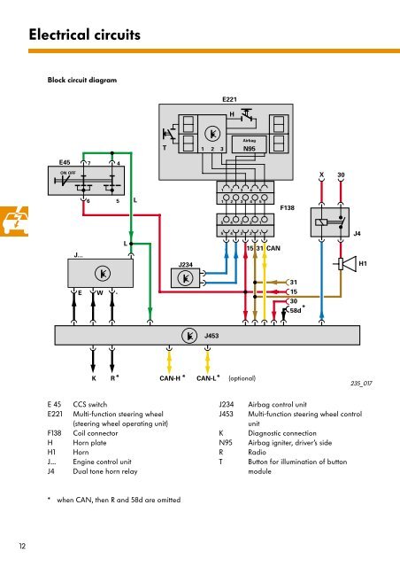 Self-Study Programme 235 The Multi-Function Steering ... - Volkspage