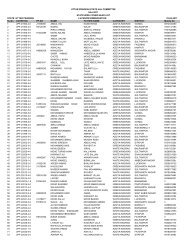 UTTAR PRADESH LUCKNOW EMBARKATION 23 ... - Haj Committee